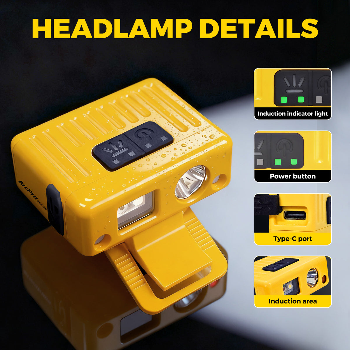 ArcPro Clip-On LED Cap Light, Motion Sensor, USB-C Rechargeable