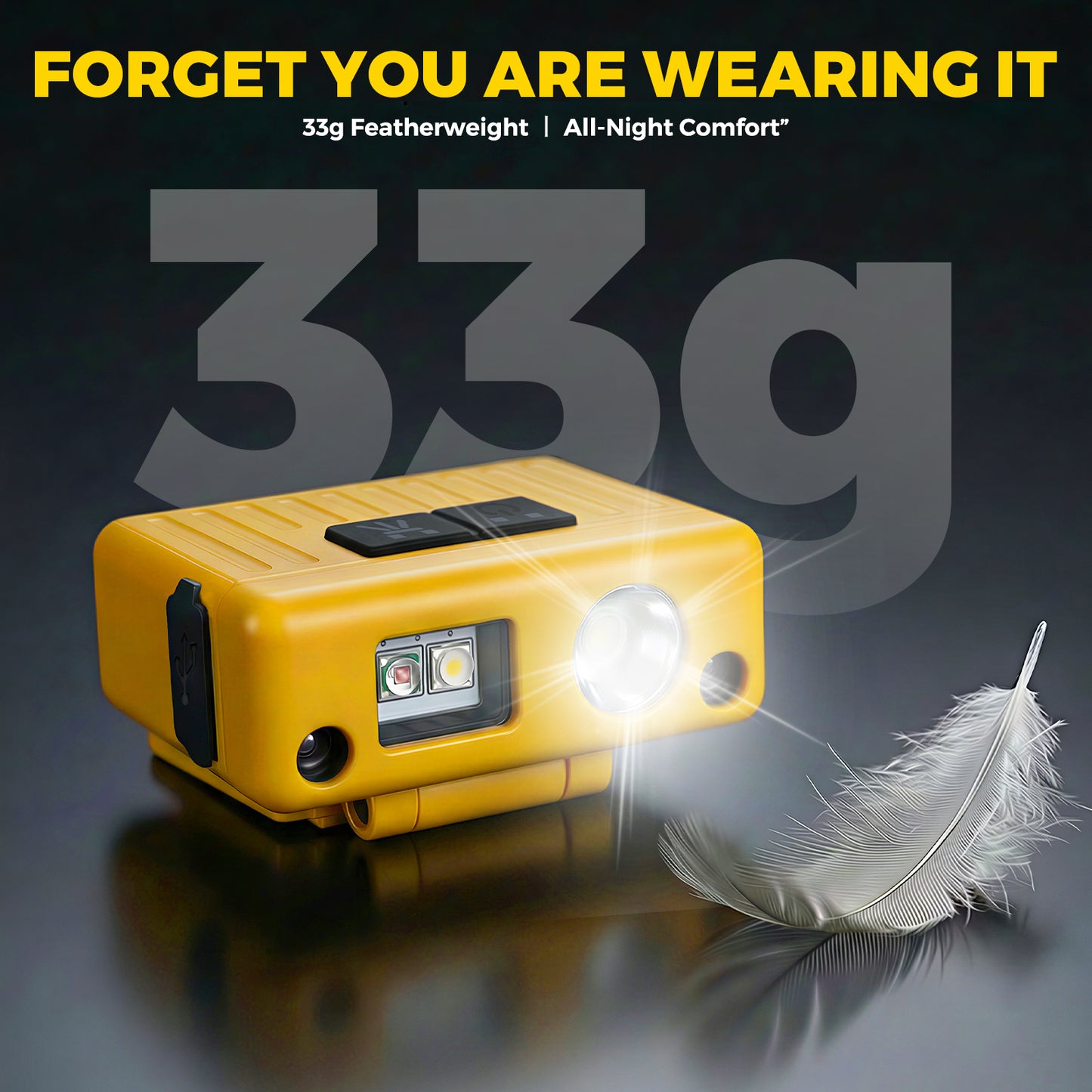 ARCPRO Night Fishing Headlamp