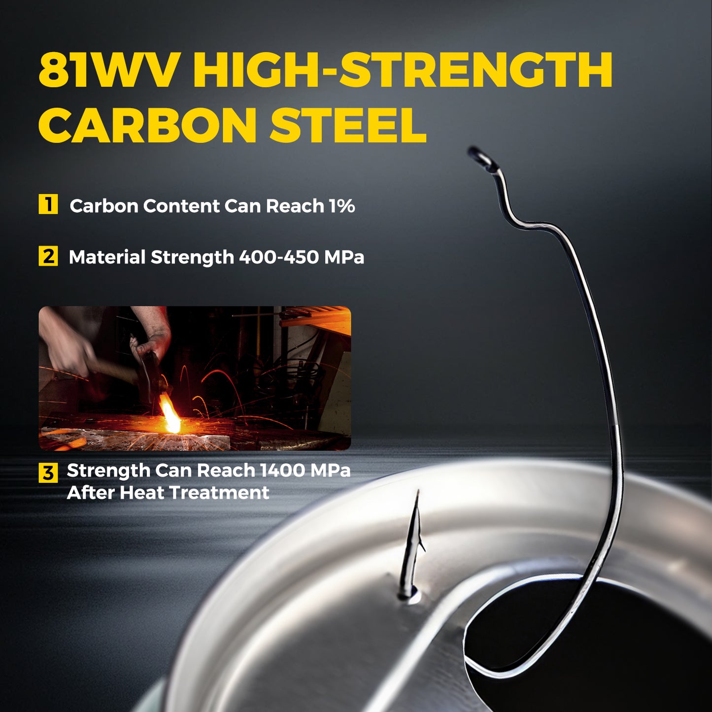 ArcPro Improve Offset EWG Worm Hooks