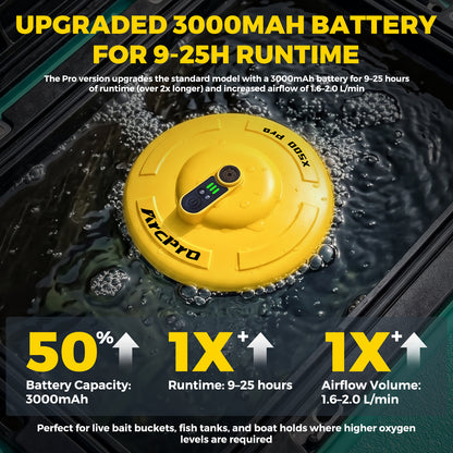 Arcpro Floating Aerator for Live Bait, Use While Charging 3000mAh Aerator