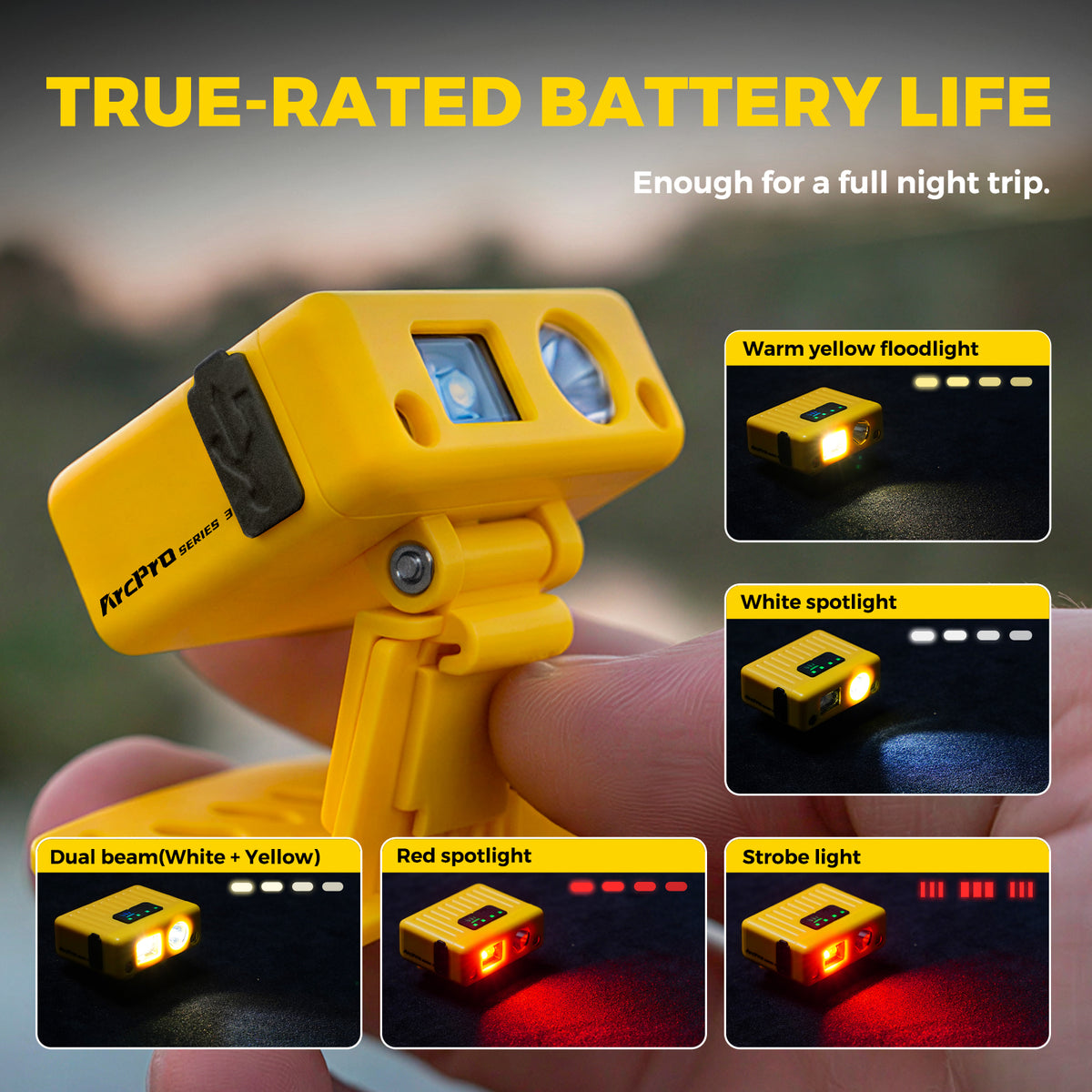 ArcPro Clip-On LED Cap Light, Motion Sensor, USB-C Rechargeable
