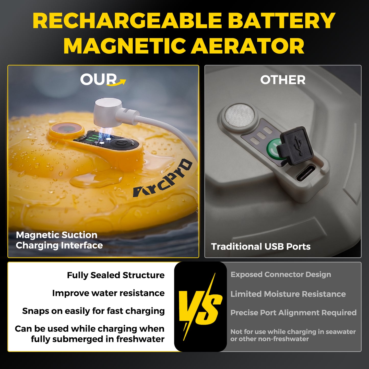 Arcpro Floating Aerator for Live Bait, Use While Charging 3000mAh Aerator