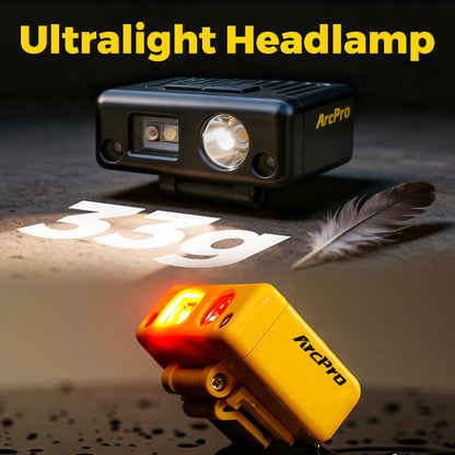 Ultra-Light (1.16oz) LED Clip on Hat Light with Motion Sensor - USB-C Rechargeable Cap Light, Black/Yellow
